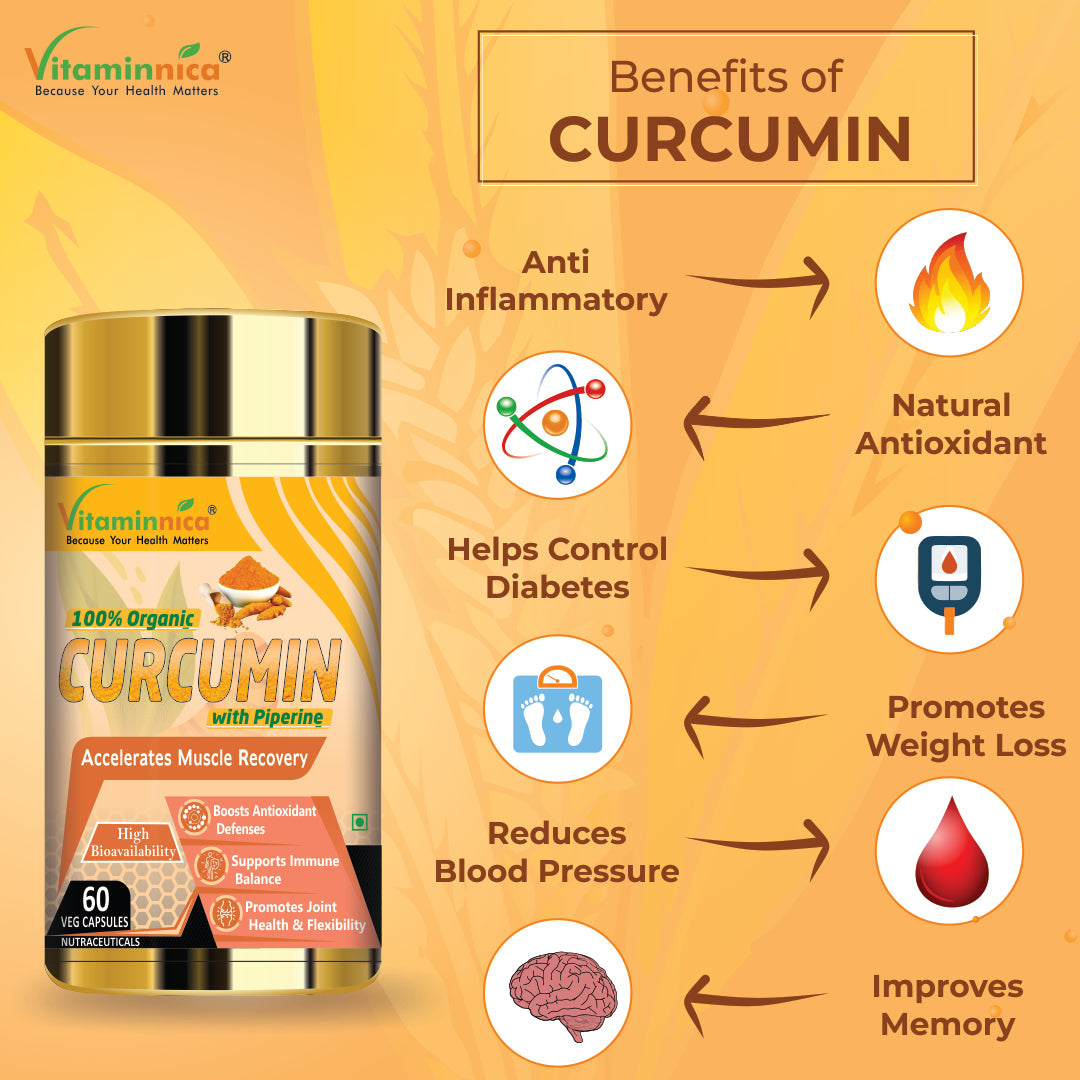 Curcumin Active Curcumin: Unleash the Golden Power of Wellness – Vitaminnica Healthcare