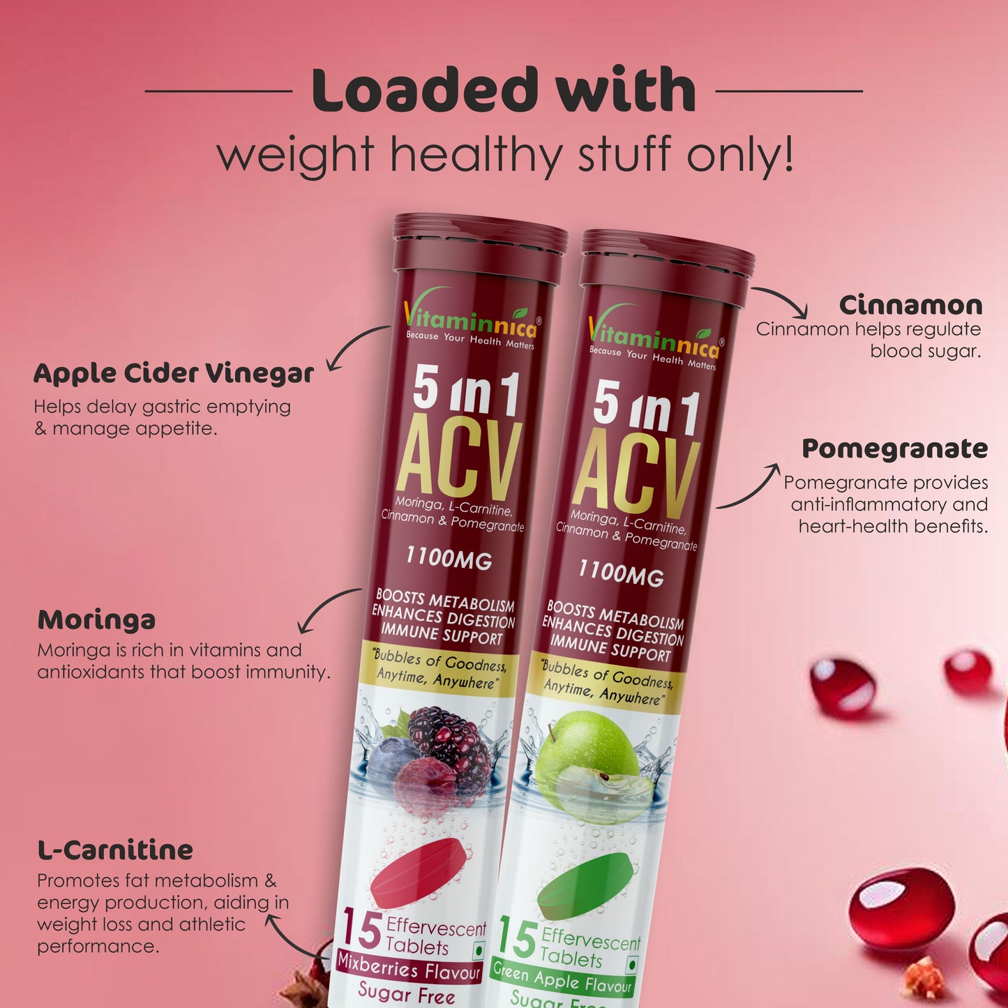 Vitaminnica ACV Moringa 5-in-1- Buy 1 Get 3 Free– Ultimate Detox & Metabolism Booster- 15 Effervescent Tablets | Green Apple Flavour - Vitaminnica Healthcare