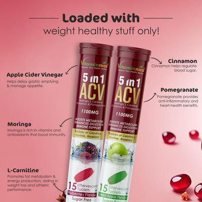 Vitaminnica ACV Moringa 5-in-1- Buy 1 Get 3 Free– Ultimate Detox & Metabolism Booster- 15 Effervescent Tablets | Green Apple Flavour - Vitaminnica Healthcare