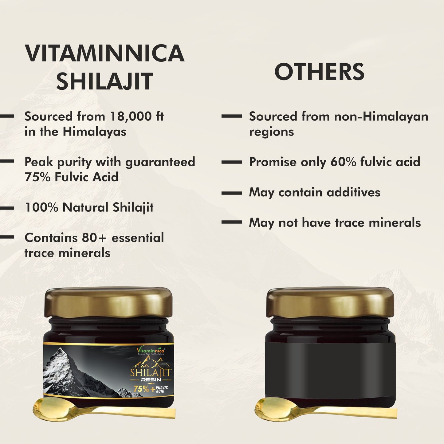 Vitaminnica Shilajit Resin + Pump Expert Arginine AAKG Capsules- Combo Offer | Recharge Your Energy, Strength & Focus — Naturally - Vitaminnica Healthcare