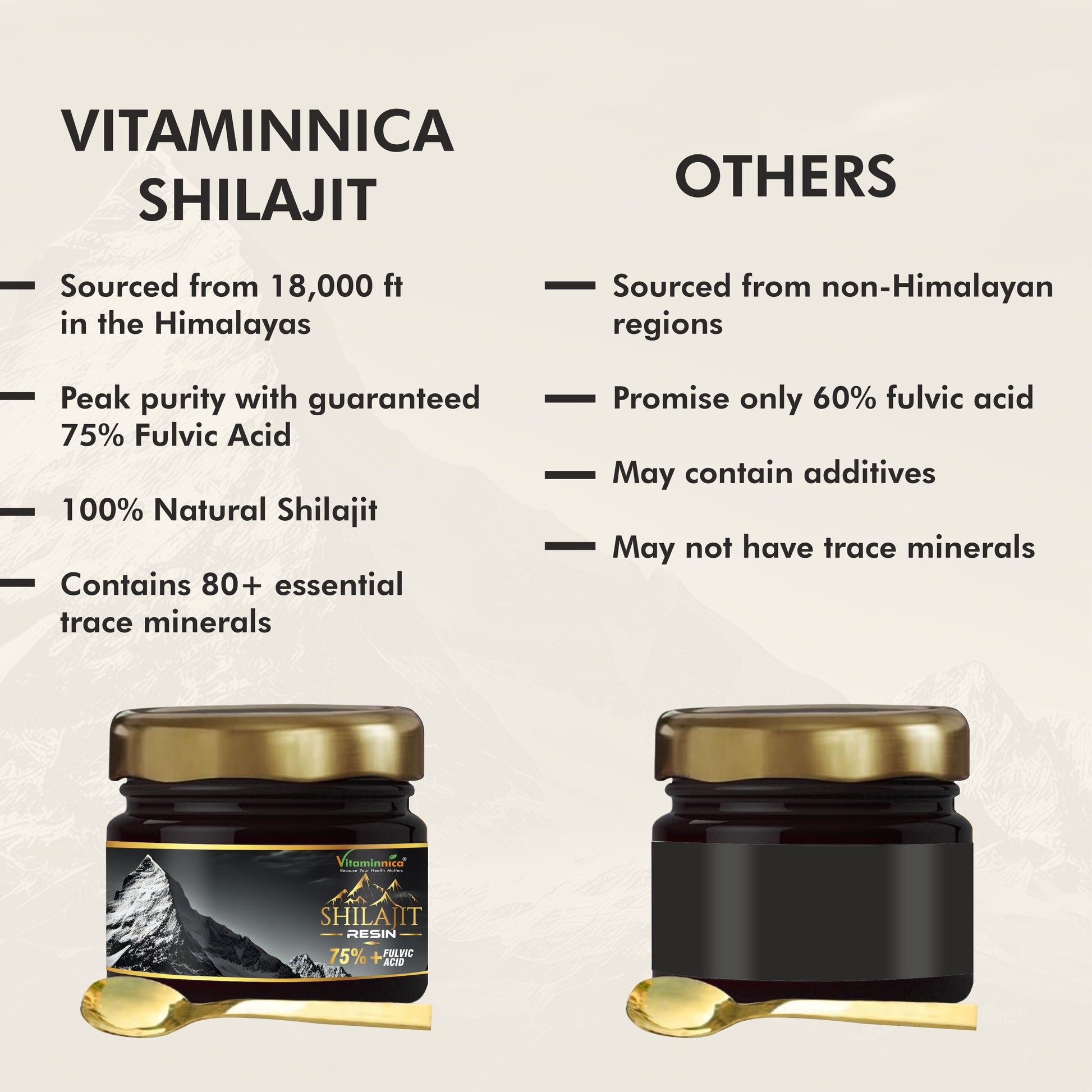 Vitaminnica Shilajit Resin + Pump Expert Arginine AAKG Capsules- Combo Offer | Recharge Your Energy, Strength & Focus — Naturally - Vitaminnica Healthcare