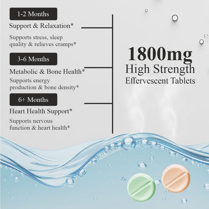 Vitaminnica Magnesium 3-in-1- 15 Effervescent Tablets | Malate, Glycinate & Citrate for Muscle Health, Relaxation and Stress - Vitaminnica Healthcare