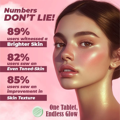 Vitaminnica Gluta Boost 11in1 Combo- Rejuvenates Skin, Hair & Nails- 15 Effervescent Tablets Each- Buy 1 Get 3 Free Offer - Vitaminnica Healthcare