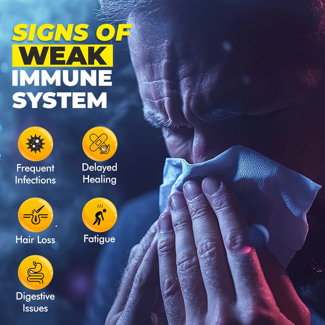 Vitaminnica Vitamin C + Zinc + D3- 20 Effervescent Tablets – High-Strength Vitamin C Drink for Immunity, Hydration, and Recovery | Sugar-Free, Orange Flavour - Vitaminnica Healthcare