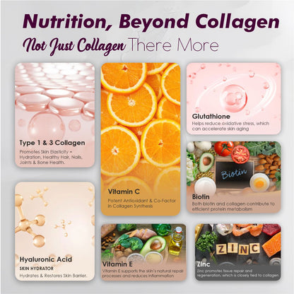 Beauty Boost Bundle-For Glowing Skin & Anti-Aging | Vitaminnica Vita Beauty Collagen with Glutaboost 11in1 FREE! - Vitaminnica Healthcare