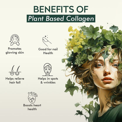 Vitaminnica Plant Based Collagen- Hyaluronic Acid & Vitamin C - Skin, Hair, Bones & Joints | 60 Capsules - Vitaminnica Healthcare