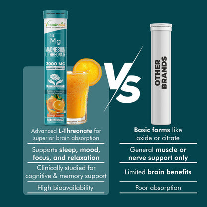 Vitaminnica Magnesium L-Threonate- 20 Effervescent Tablets – Brain Health, Memory & Focus Support Supplement - Vitaminnica Healthcare