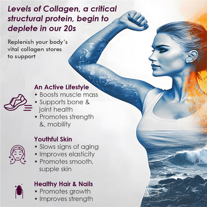 Vitaminnica Vita Beauty Collagen Powder (Type I & III) with Hyaluronic Acid, Glutathione, Vitamin C, Biotin & Vitamin E | For Glowing Skin & Anti-Aging - 30 servings - Vitaminnica Healthcare