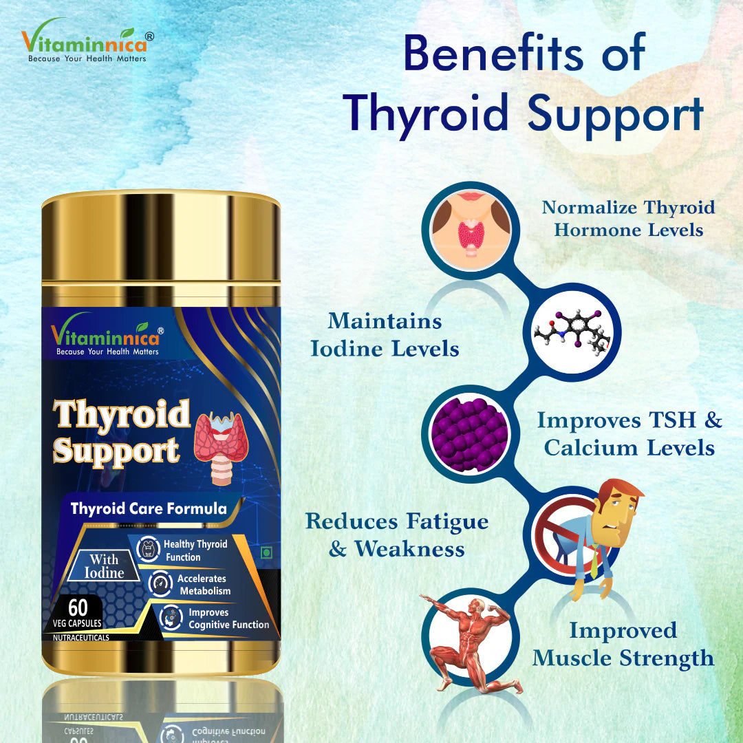 Multivita Men + Thyroid Support Combo: Thyroid Health and Metabolism Support - 120 Capsules - vitaminnicahealthcare