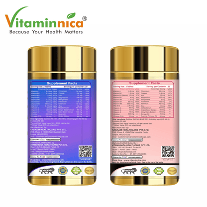 Vitaminnica Multi Vita Men & Women Combo Pack- 60 Tablets | Multivitamins for Overall Health & Immunity | - vitaminnicahealthcare