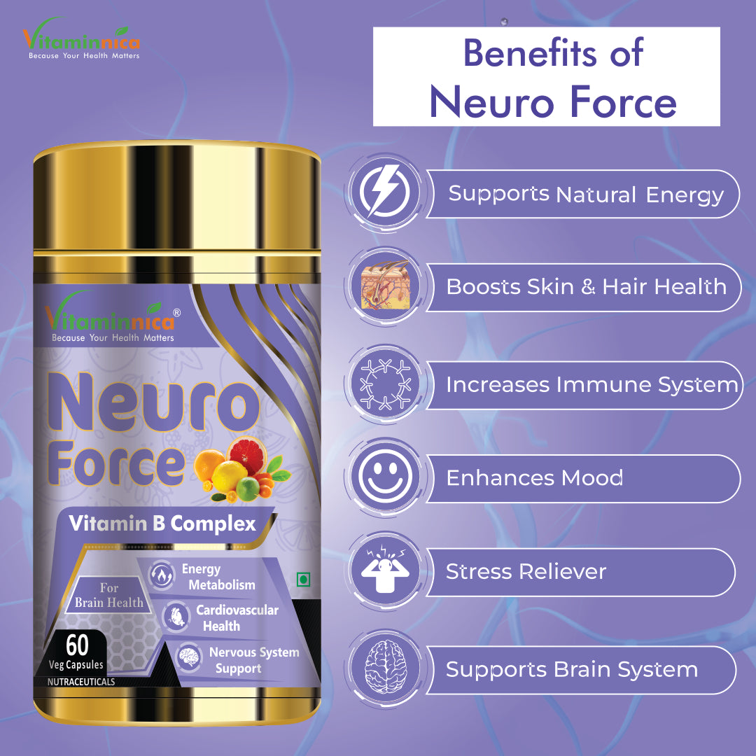 Vitaminnica Neuro Force Natural Brain Booster-60 Capsules - vitaminnicahealthcare